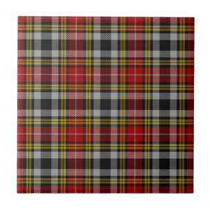 Buchanan Old Dress Scottish Klan Tartan Play Kakelplatta