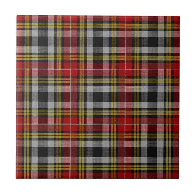 Buchanan Old Dress Scottish Klan Tartan Play Kakelplatta (Framsidan)