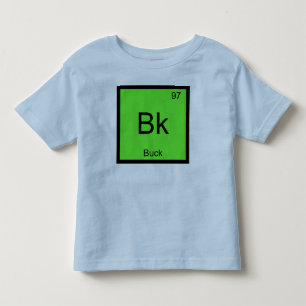 Buck Namn Kemiskt Element Periodiska Systemet Tee