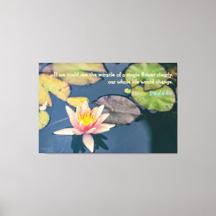 Buddha Quote Canvastryck