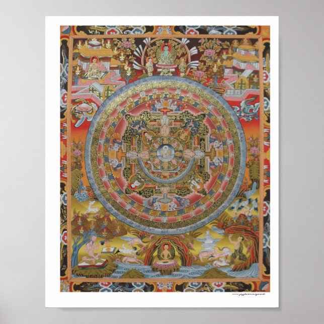 Buddhas Life Mandala Poster (Framsidan)