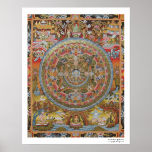Buddhas Life Mandala Poster