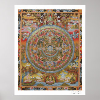 Buddhas Life Mandala Poster