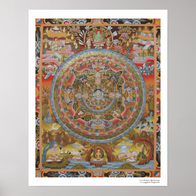 Buddhas Life Mandala Poster (Framsidan)