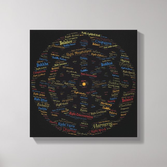 Buddhas Wheel of Dharma Ord Art Canvastryck (Framsida)