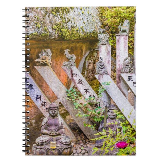 Buddhastatyer i Senko-ji-tempel Anteckningsbok (Framsidan)