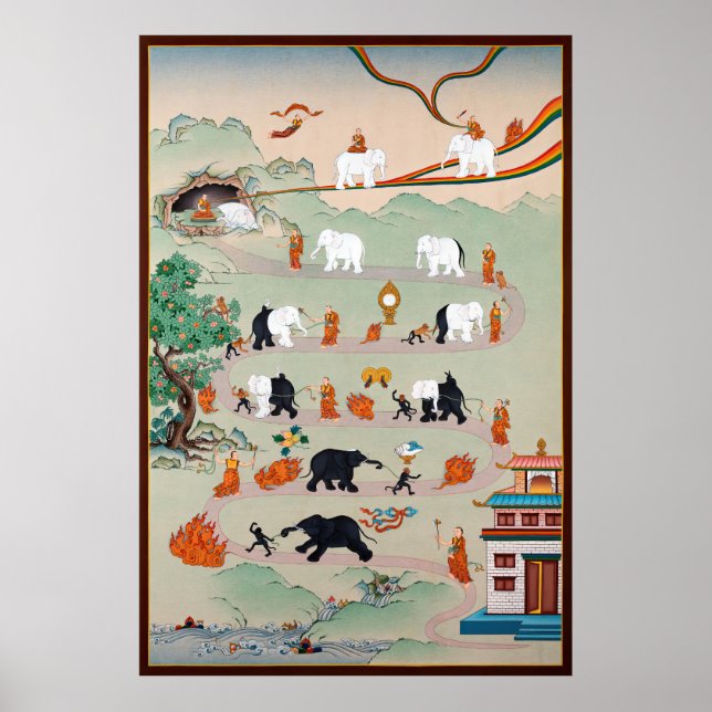 Buddhist Nine Mental Abidings Thangka Poster (Framsidan)