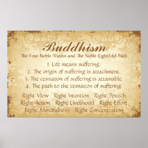 Buddism fyra och åtta poster