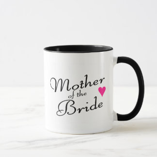 Budens mamma mugg