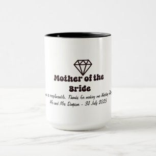 Budens mamma mugg