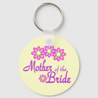 Budens mamma nyckelring