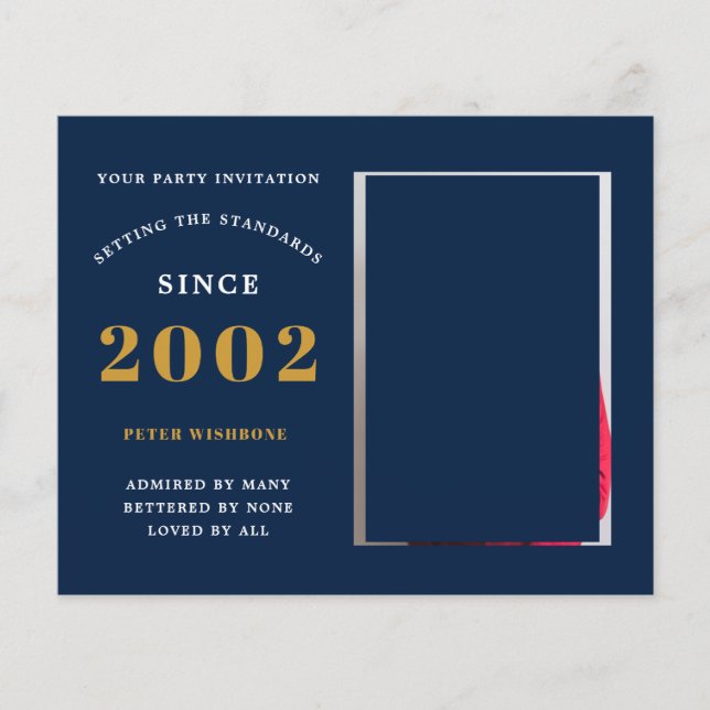 Budget 21:a födelsedag 2002 Foton i Namn Flygblad (Framsidan)