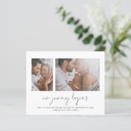 Budget 2 Photo Journey påbörjar Förlovningens avis