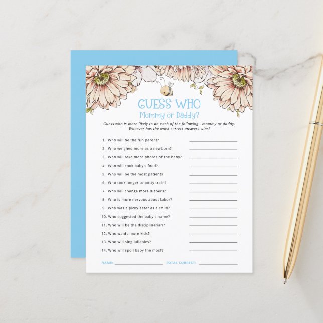 Budget Bee Gissa Vem Mamma Pappa Blå Bebis Shower  (Fram/Back In Situ)