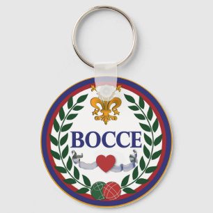budget- boccelogotypkeychain nyckelring