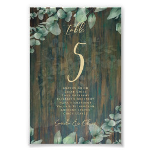 BUDGET-Bordsnumret med RUSTIC Greenery Photo Fototryck