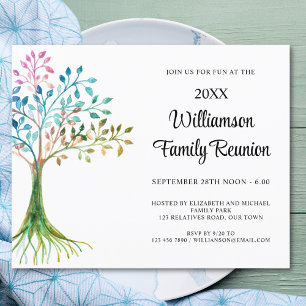 Budget Familjeåterträff Familjestäd Invitation