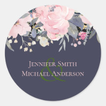 Budget för Dusty Blue  Rosa Blommigt Bröllop