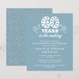 Budget i den Skapar 60-årsjubiléet