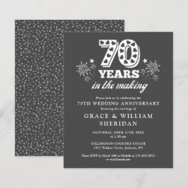 Budget i den Skapar inbjudan på 70 år