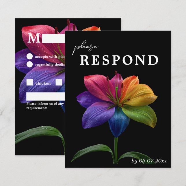 🌈 Budget Petals & Plates OSA Kort (Fram/baksida)