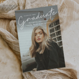 Budget Skript Enkel Foto Examen Inbjudan