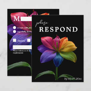 🌈 Budgetblommor & Tallrikar OSA Kort
