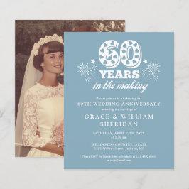 Budgeten i det Skapar 60-årsjubiléet till Inbjudan