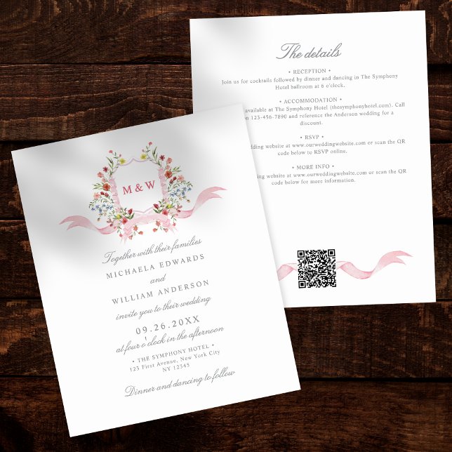 Budgetera allt i en akutlösning med en vattenfärg  (Skapare uppladdad)