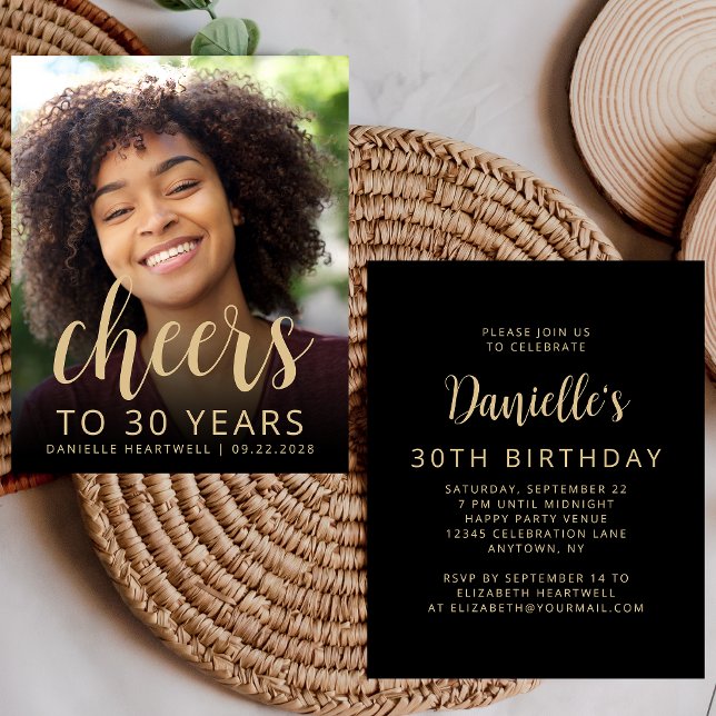 Budgetera fotobollar 30års födelsedag Party Inbjud (Skapare uppladdad)