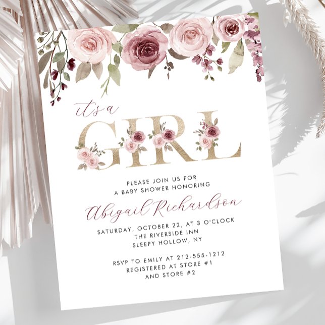 Budgetera sin  babystöld för flicka i Burgundy (Skapare uppladdad)