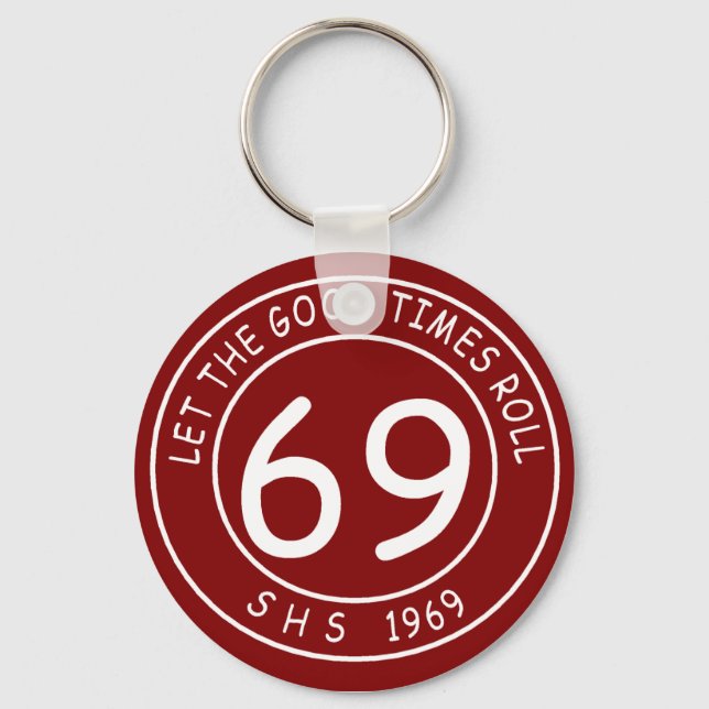 Budgeterad Coola Nyckelring (Framsida)