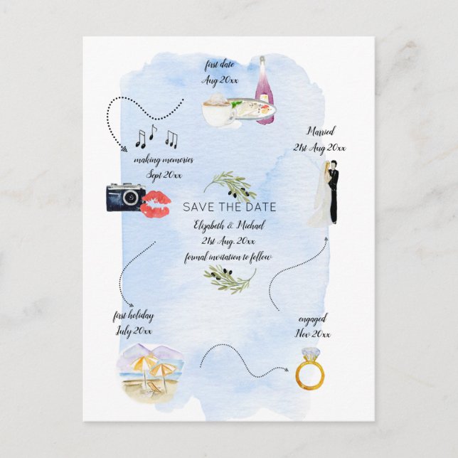 Budgeterad illustrerad tidslinje spara datumet vykort (Framsida)