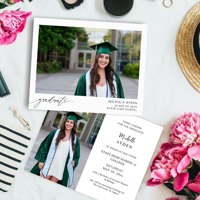 Budgeterad Roligt Mod Student H direktfoto två fot (Skapare uppladdad)