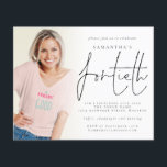 Budgeterat minimalistiskt fotoöverlägg 40:e födels<br><div class="desc">Ett ekonomiskt alternativ i BUDGET på en mindre storlek på 4, 5 x 5, 6 tum (110 lbs vikt), som är av samma tjocklek som ett vykort (är dock inte lämpligt för använda som vykort). OBSERVERA ATT DET FINNS EN inbjudan per lakan. Budgeterat minimalistiskt fotoöverlägg 40:e födelsedag Ett inställt skript...</div>