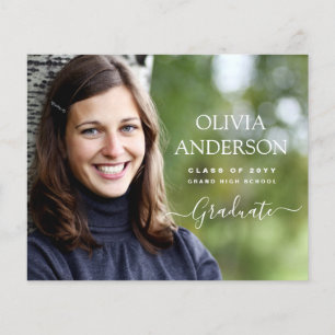 Budgetklass för 2022 Photo Studenten