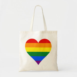Budgetsaldo för HBT-pridet Tygkasse