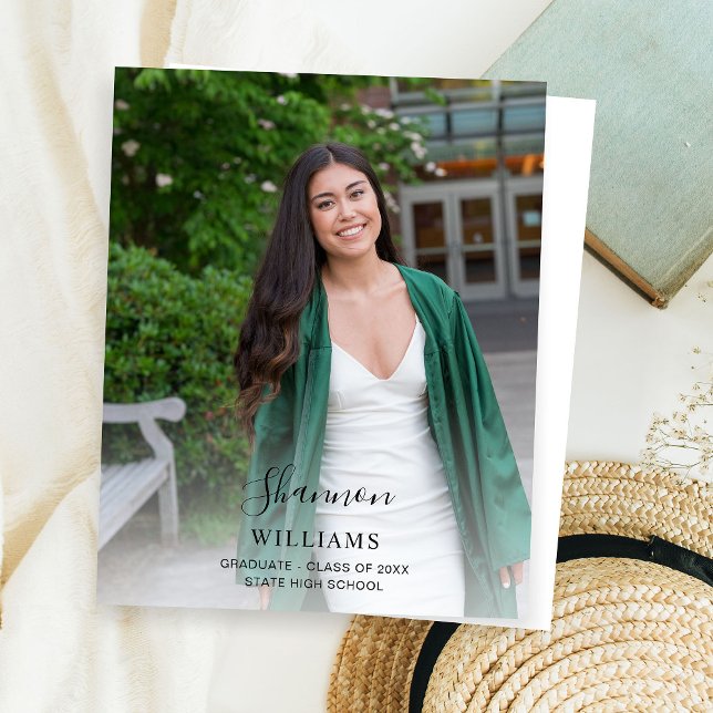 Budgetskript Mod Namn Photo Grad Party VER WH (Skapare uppladdad)