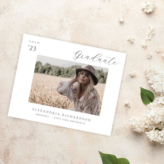 Budgetskript Mod Namn Photo Studenten 4 Flygblad (Skapare uppladdad)