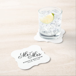 Budgetvänlig anpassningsbar för utformning av budg underlägg papper