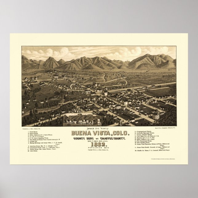 Buena Vista, CO Panoramic Karta - 1882 Poster (Framsidan)