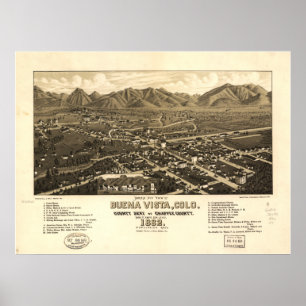 Buena Vista Colorado 1882 Panoramic Karta Poster