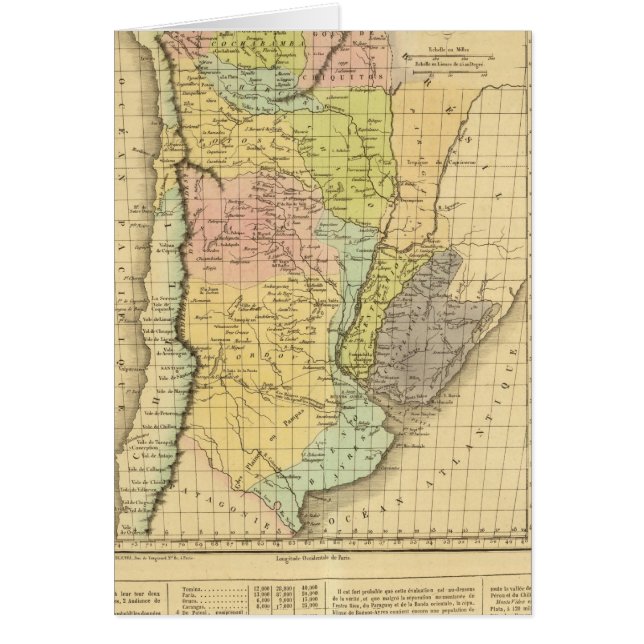 Buenos Aires Hälsningskort (Framsidan)