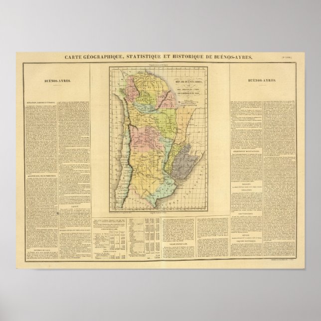 Buenos Aires Poster (Framsidan)