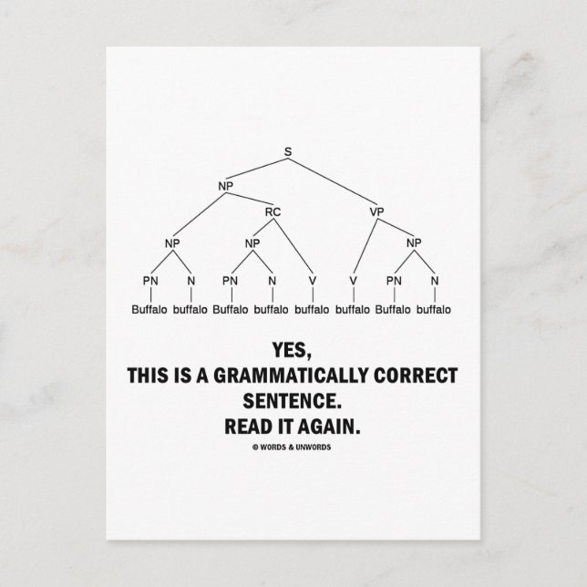 Buffalo (8 gånger) Grammatiskt korrekt meny (Framsida)
