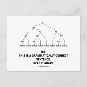 Buffalo (8 gånger) Grammatiskt korrekt meny