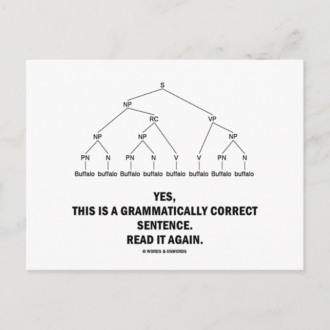 Buffalo (8 gånger) Grammatiskt korrekt meny (Framsida)