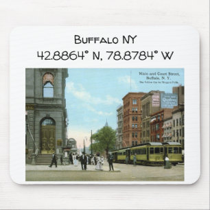 Buffalo NY Karta samordnar Vintage Stil Musmatta