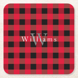 Buffalo plaid monogrammed underlägg