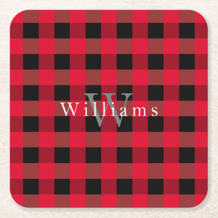 Buffalo plaid monogrammed underlägg papper kvadrat